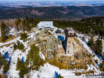 Zdjęcie z lotu ptaka