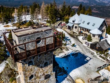 Zdjęcie z lotu ptaka