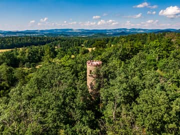 Zdjęcie z lotu ptaka