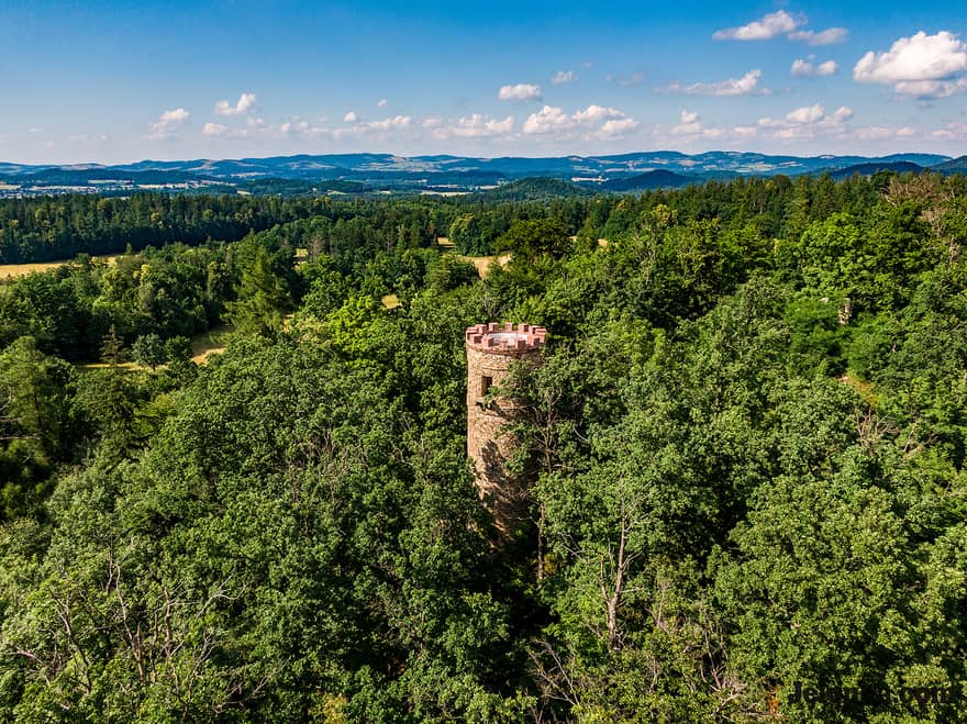 Zdjęcie z lotu ptaka