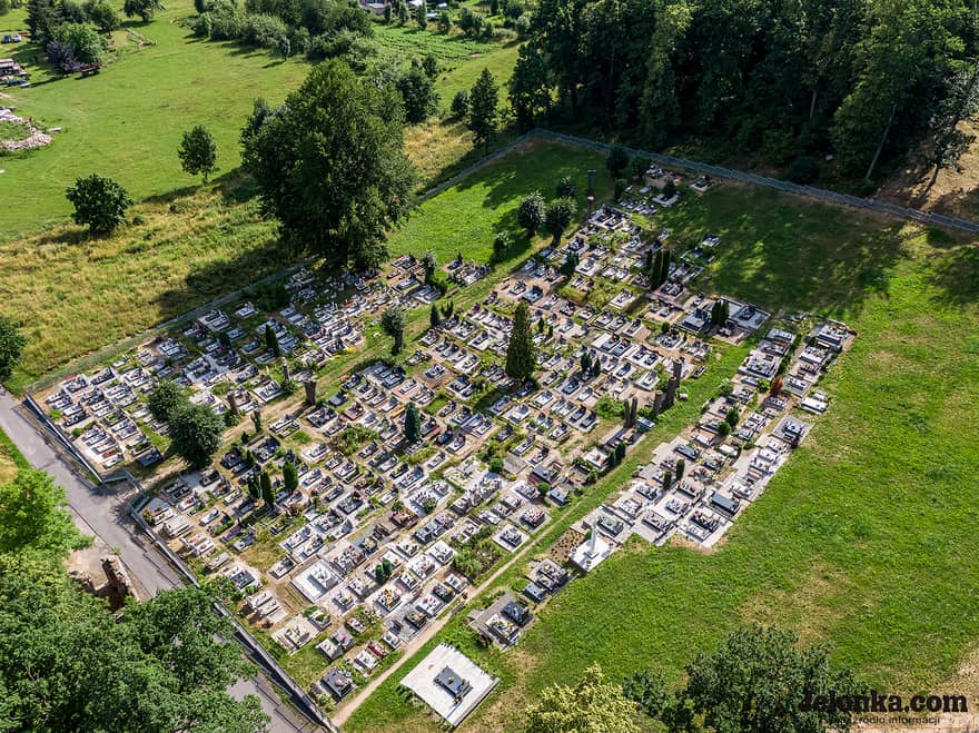 Zdjęcie z lotu ptaka