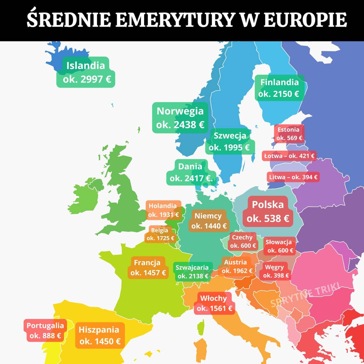 Polska: Szału to u nas nie ma z wysokością emerytur