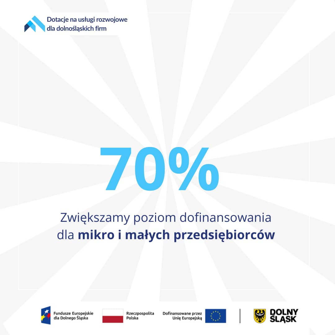 Jelenia Góra: Dotacje dla przedsiębiorców