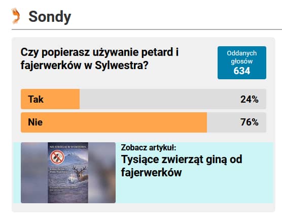 Jelenia Góra: Większość nie popiera, ale i tak było głośno