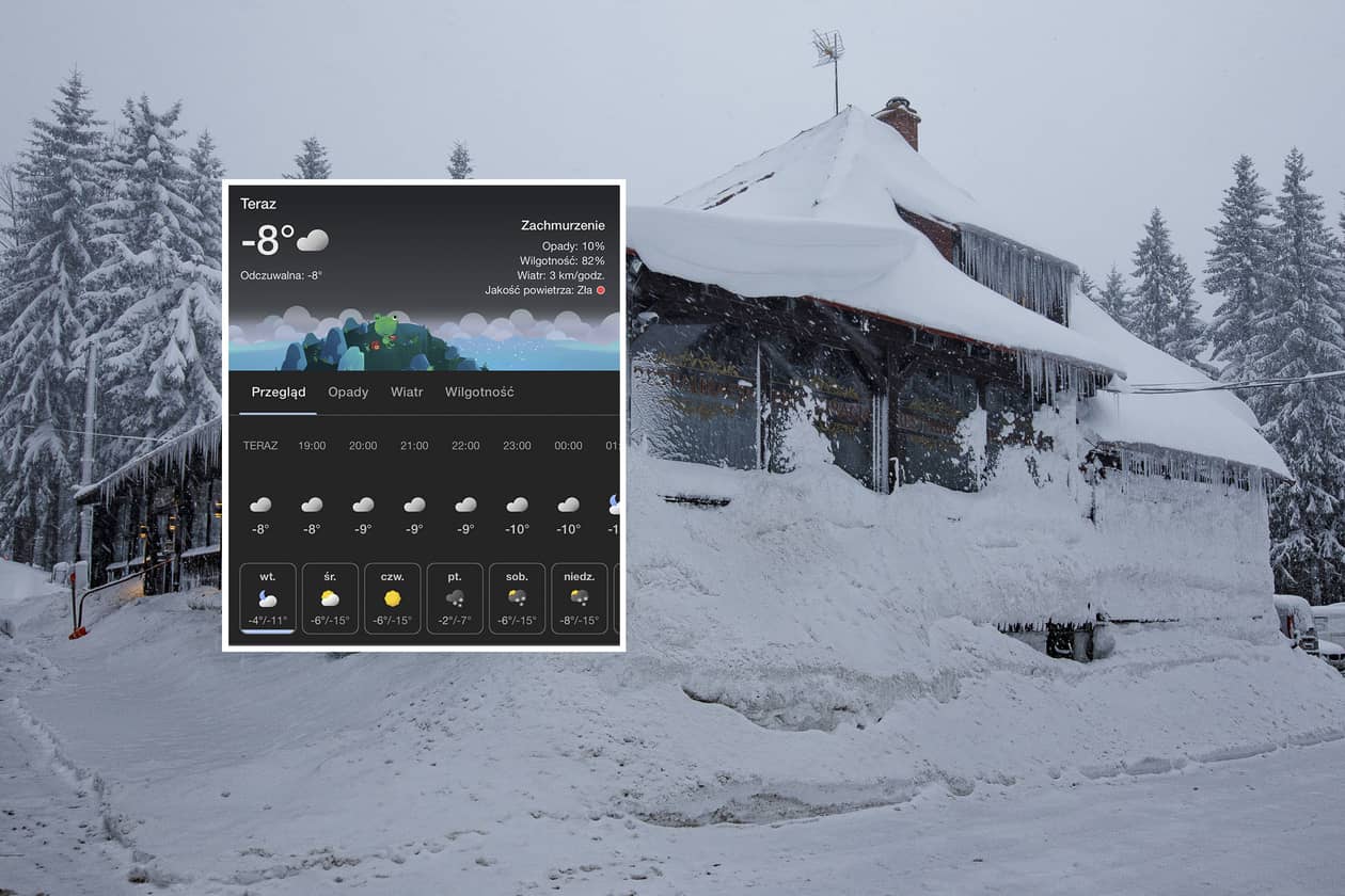 Powiat: Zima nie odpuszcza – będzie śnieg i mróz