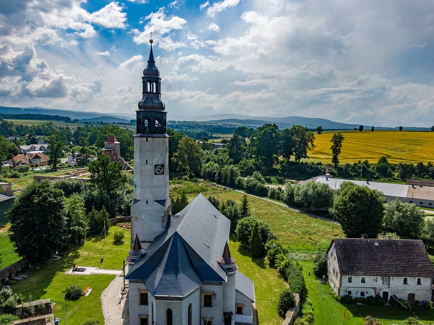 Zdjęcie z lotu ptaka