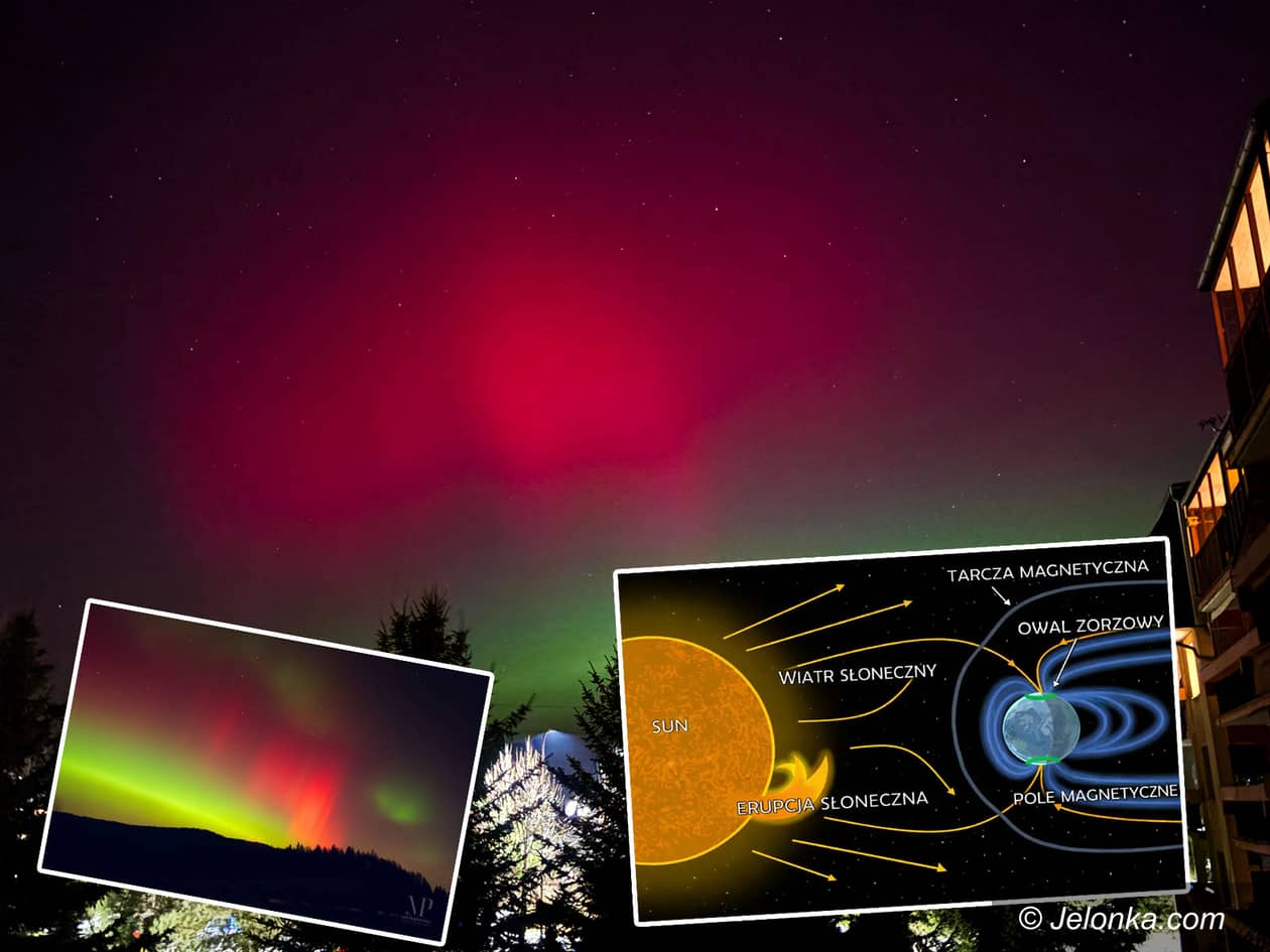 Jelenia Góra: Zorza polarna nad Polską