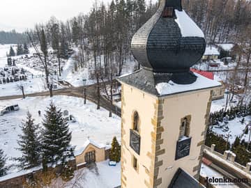 Zdjęcie z lotu ptaka