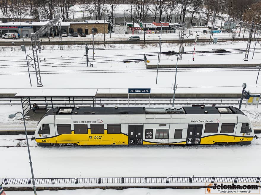 Zdjęcie z lotu ptaka