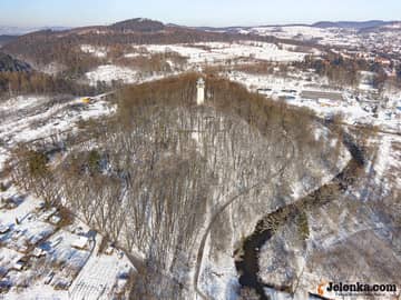 Zdjęcie z lotu ptaka