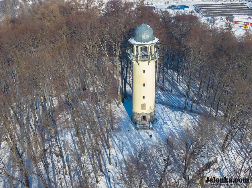 Zdjęcie z lotu ptaka