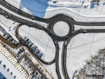 Zdjęcie z lotu ptaka