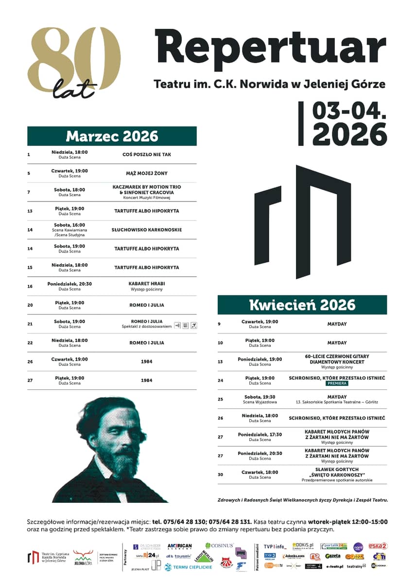 Jelenia Góra: Teatr im. C.K. Norwida w Jeleniej Górze