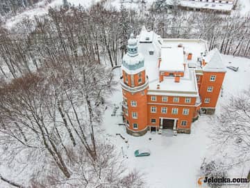 Zdjęcie z lotu ptaka