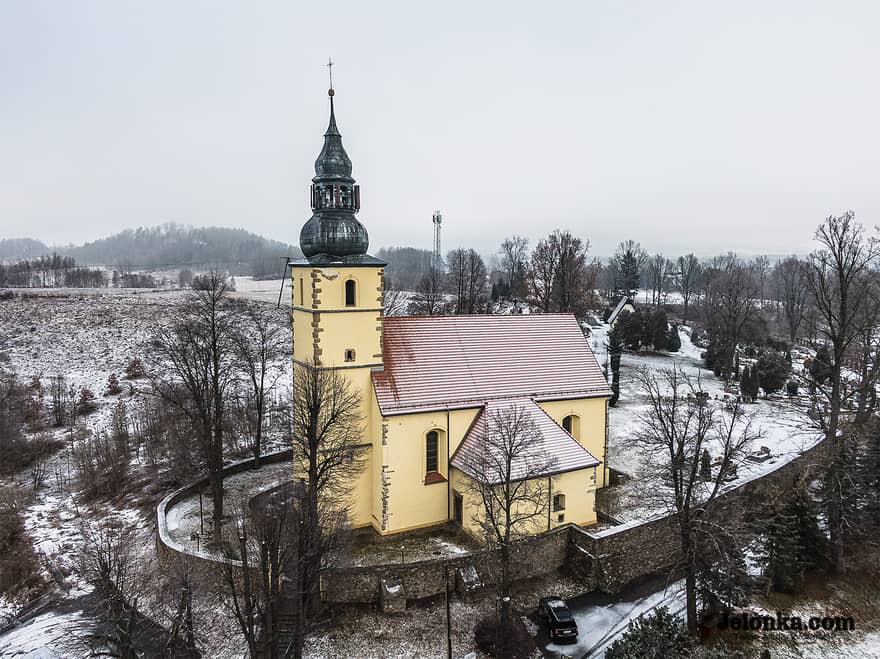 Zdjęcie z lotu ptaka