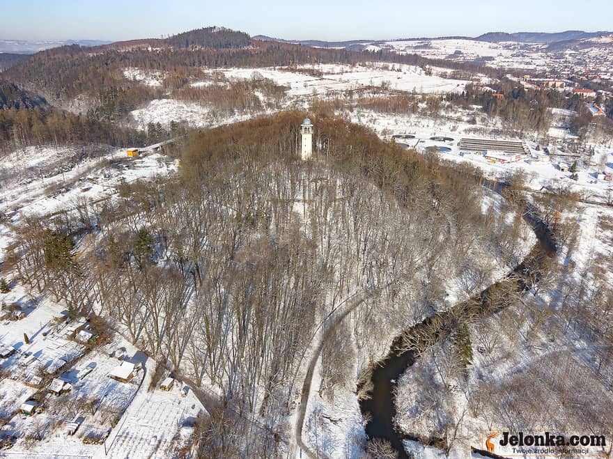 Zdjęcie z lotu ptaka