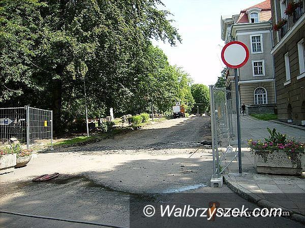 Szczawno-Zdrój: Sanatorium w nowym otoczeniu