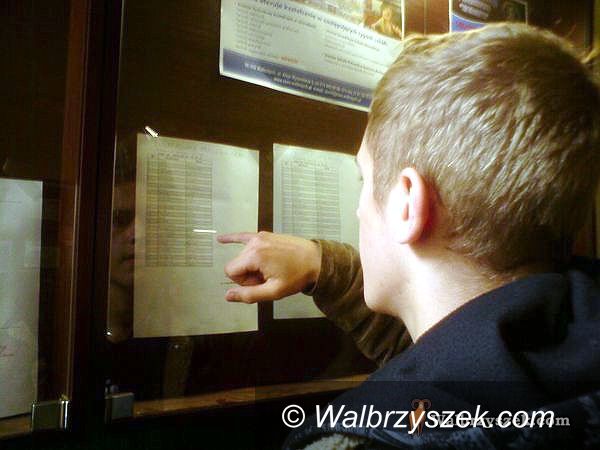 Wałbrzych: Rekrutacja do liceów na finiszu