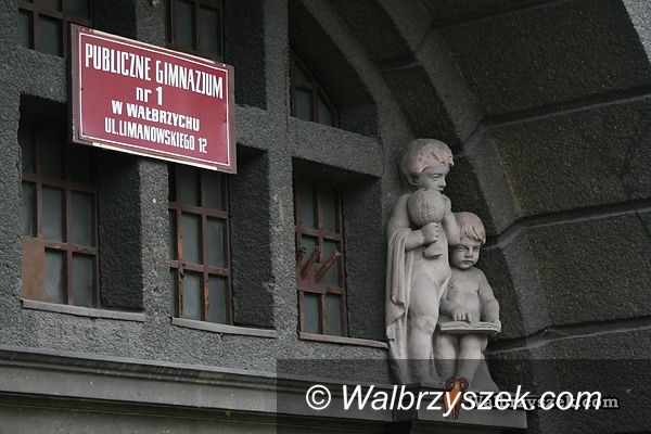 REGION: Gimnazja pod lupą CKE
