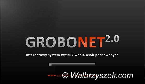 Region, Świebodzice: Świebodzickie cmentarze w sieci