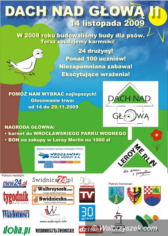 REGION: Co tym razem zmajstrują dzieci?