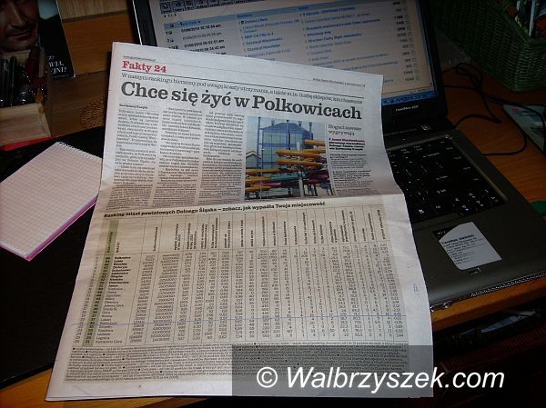 Wałbrzych: Liczby obnażają Wałbrzych