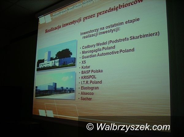 Wałbrzych: Samorząd, inwestycje, rozwój