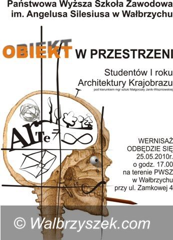 Wałbrzych: Obiekty w przestrzeni