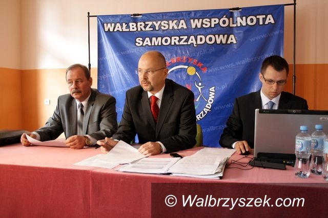 Wałbrzych: WWS żąda wyjaśnień