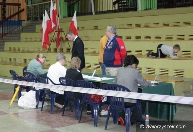 Wałbrzych: Trwa referendum – o godzinie 16.00 frekwencja zaledwie 13 procent