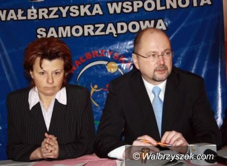 Wałbrzych: List w obronie Anny Zalewskiej