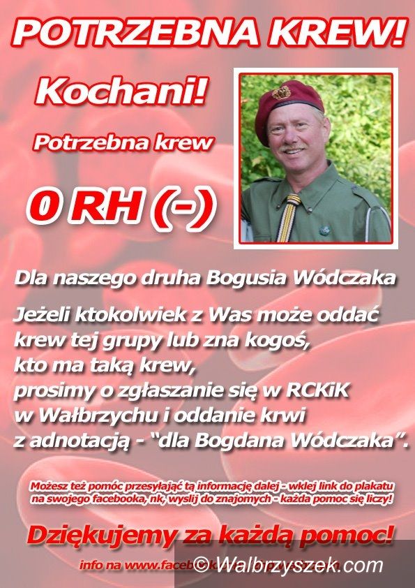 Wałbrzych: Potrzebna krew grupy 0 RH (–)