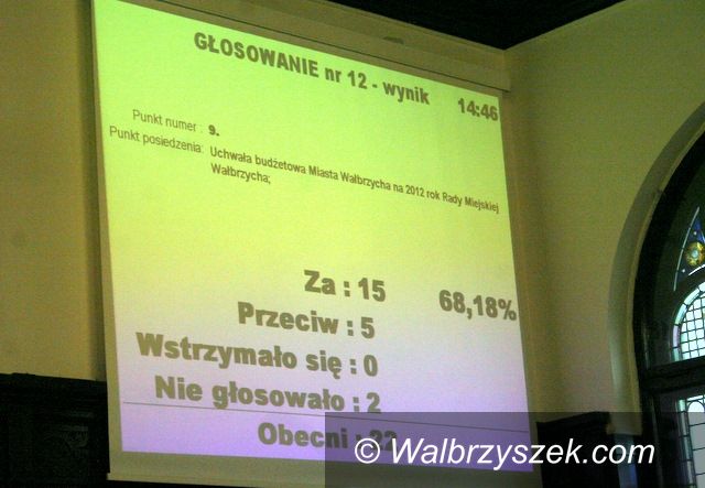 Wałbrzych: Wałbrzych ma budżet na 2012 rok
