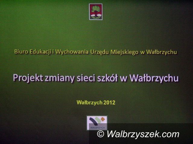 Wałbrzych: Debata w Publicznym Gimnazjum nr 5