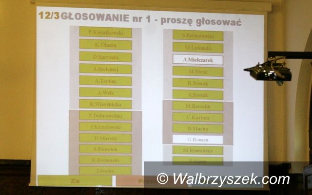 Wałbrzych: Wałbrzyscy radni zagłosowali za grodzkością