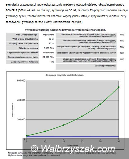 REGION: Noworoczne postanowienia – o czym warto myśleć nie tylko w sylwestrową noc?