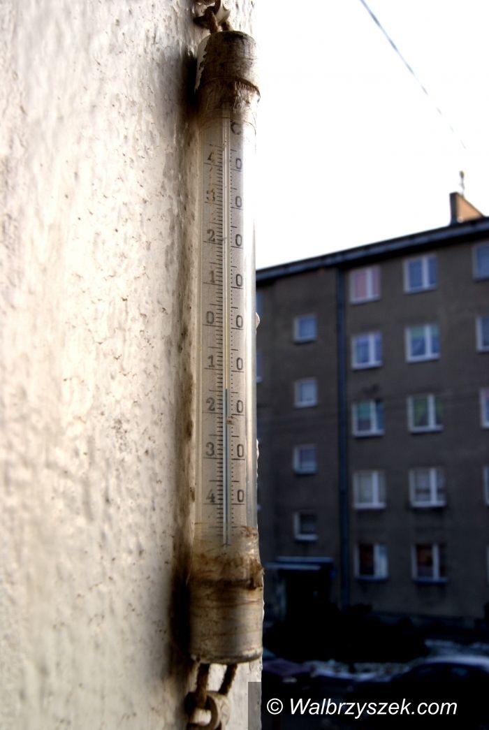 Region: Praca na mrozie a obowiązki pracodawcy
