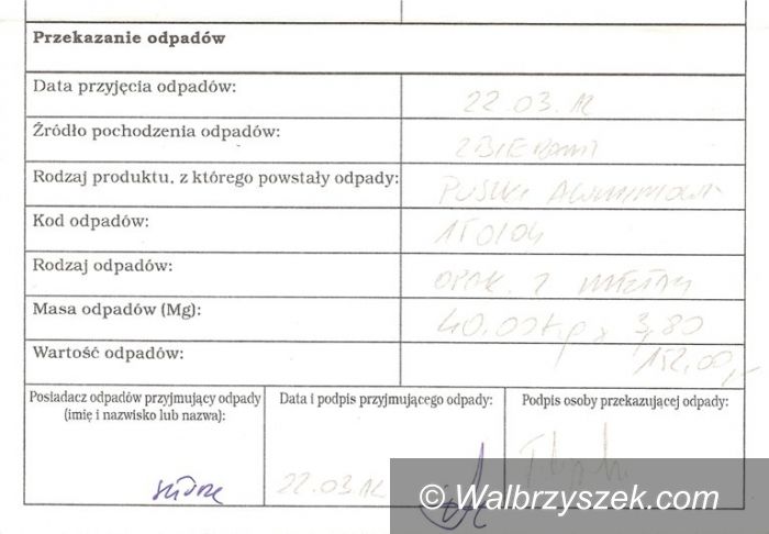 Wałbrzych: Kampania „Czyste Sudety” i projekt „Piłki za puszki”