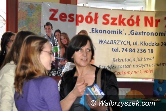 REGION, Głuszyca: IV Targi Szkół Ponadgimnazjalnych w Głuszycy
