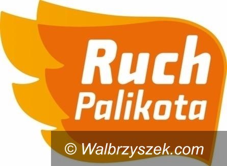 Kraj: Ogródkom działkowym na odsiecz