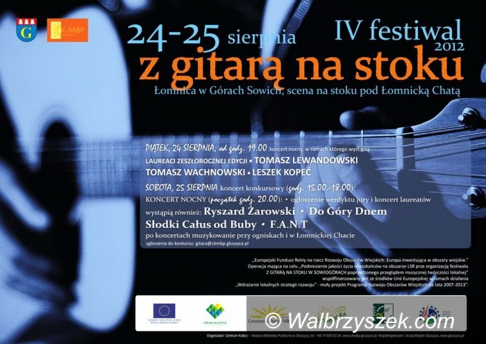 Region: „Z gitarą na stoku” – już po raz czwarty