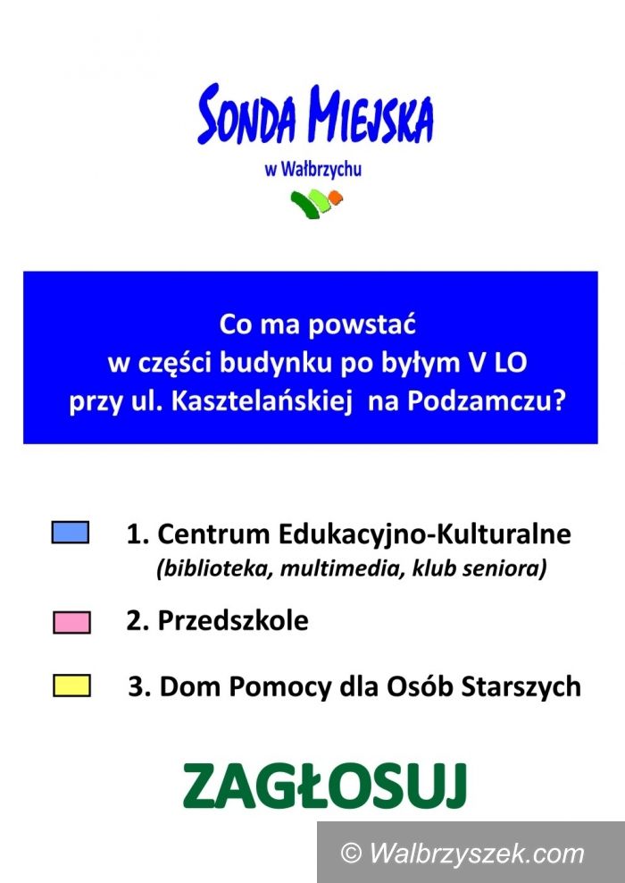Wałbrzych: Mieszkańcy zdecydują