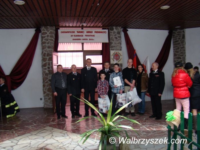 Region: Młodzież Zapobiega Pożarom