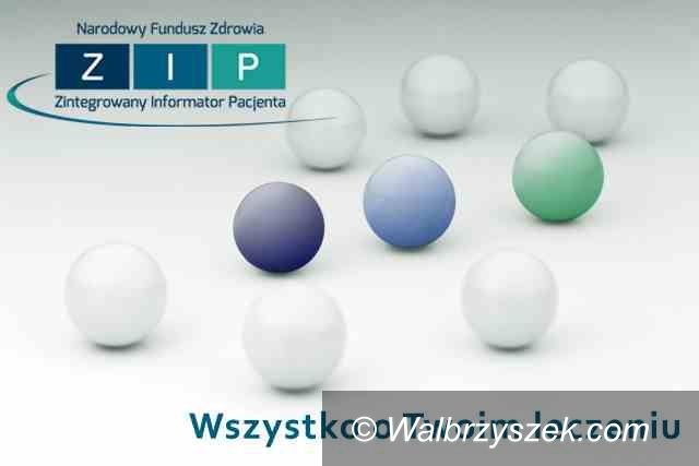 Region: Zintegrowany Informator Pacjenta