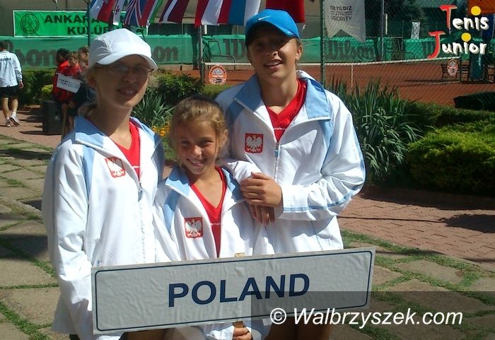 Europa: Tennis Europe Nations Challenge by HEAD – dziewczęta w Ankarze