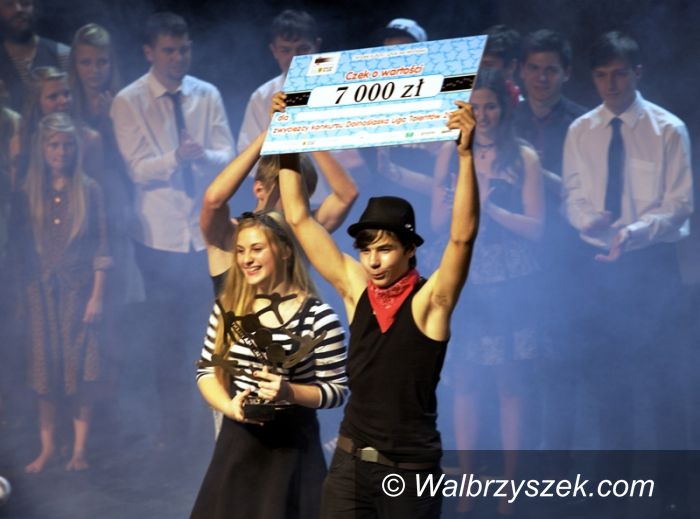 REGION: Motor in Corn zwycięzcami II edycji Dolnośląskiej Ligi Talentów