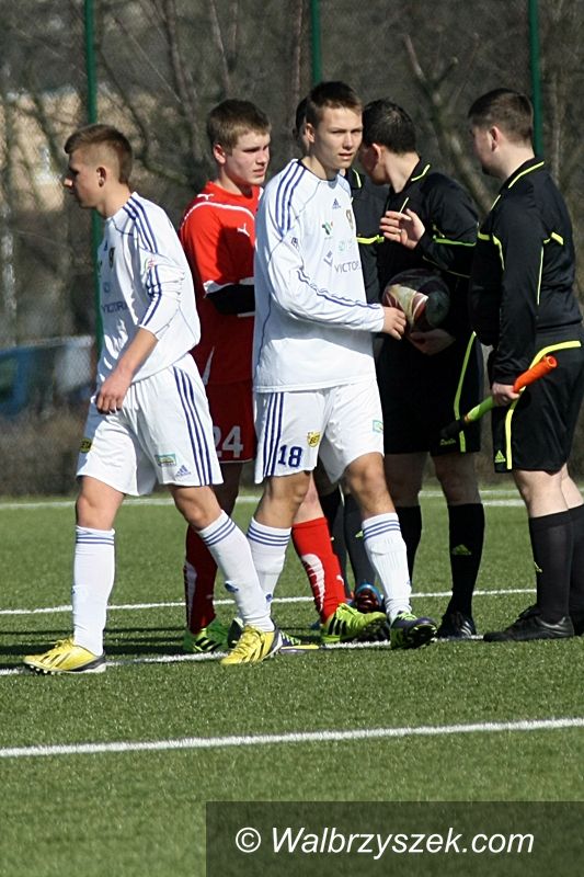 Wałbrzych: Mecze sparingowe juniorów Górnika