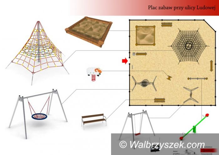 Wałbrzych: Zostało 15 dni na złożenie projektu