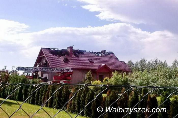 Region: Wspomóż pogorzelców