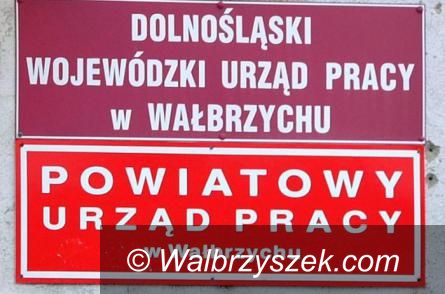 Wałbrzych: Bezrobocie najniższe od lat
